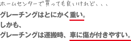 グレーチング（側溝の蓋・みぞぶた）の激安通販 | グレーチング.com